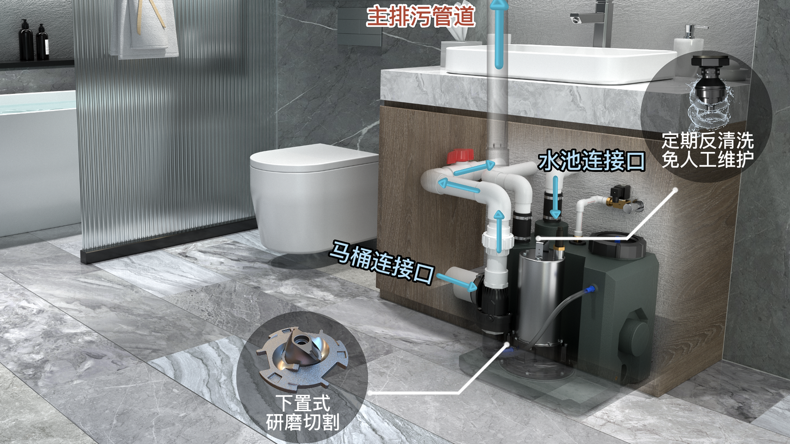 污水提升泵 污水提升泵